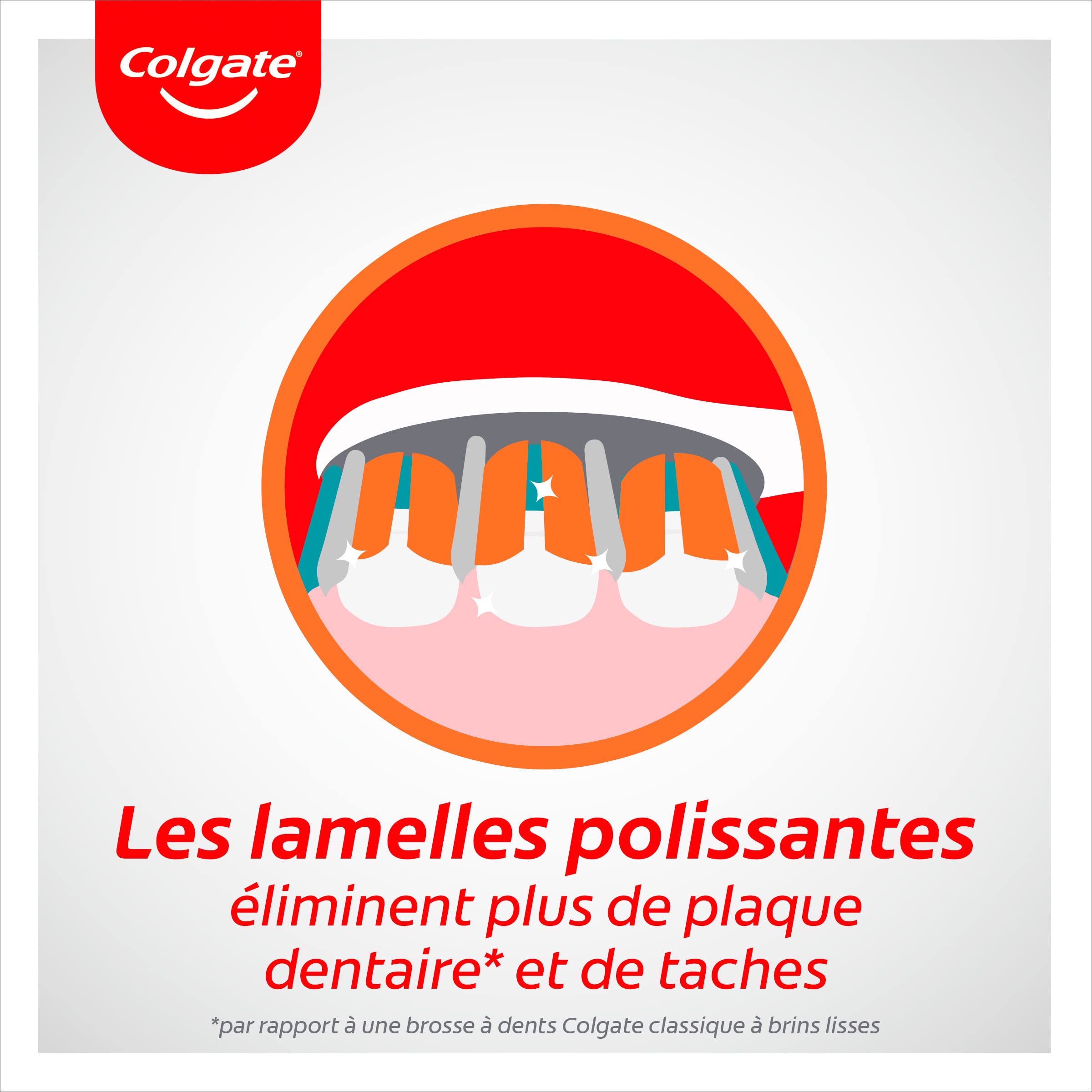 colgate-360-deep-clean-zahnb-rste-medium-interdental image 5