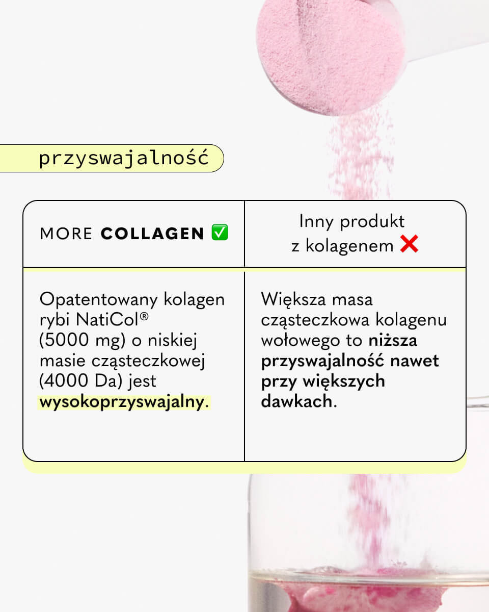 your-kaya-collagen-set-hibiskus-gesichtspflege-trocken image 6