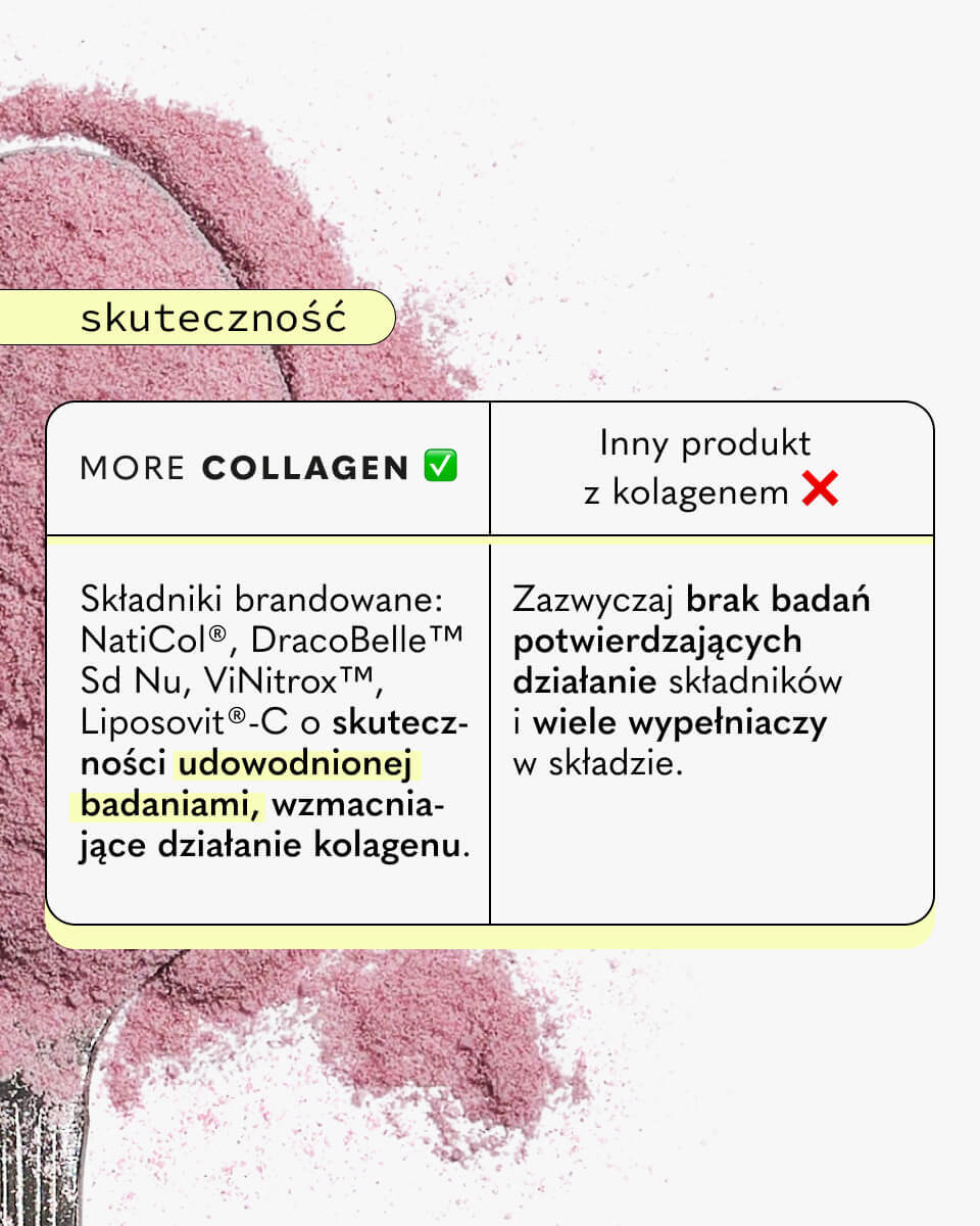 your-kaya-collagen-set-hibiskus-gesichtspflege-trocken image 5