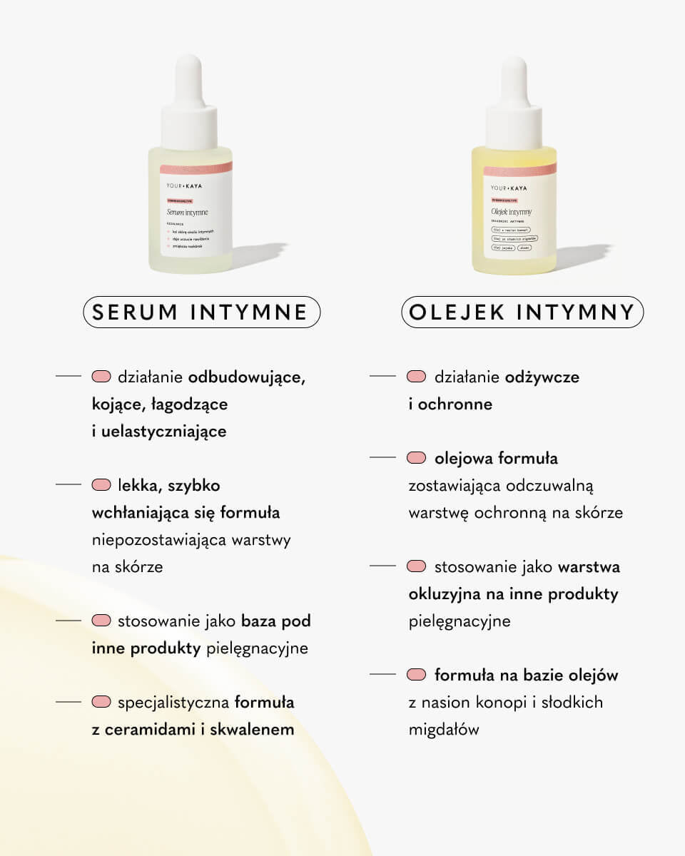 your-kaya-intim-set-serum-gleitgel-intimpflege-2tlg image 3
