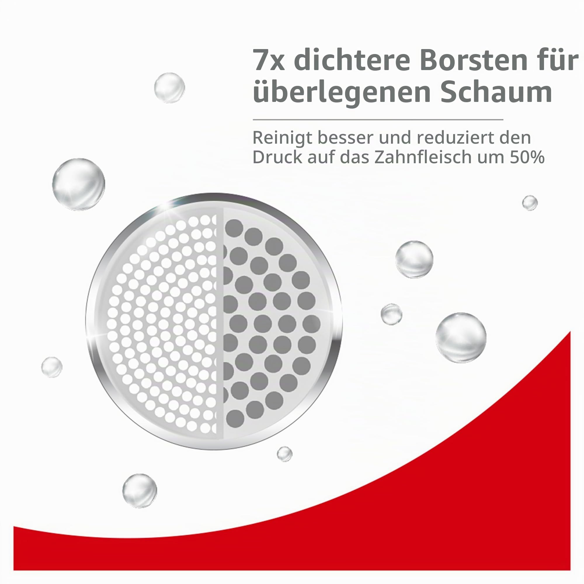 colgate-gentle-ultrafoam-zahnb-rste-ultraweich-2-st-ck image 4