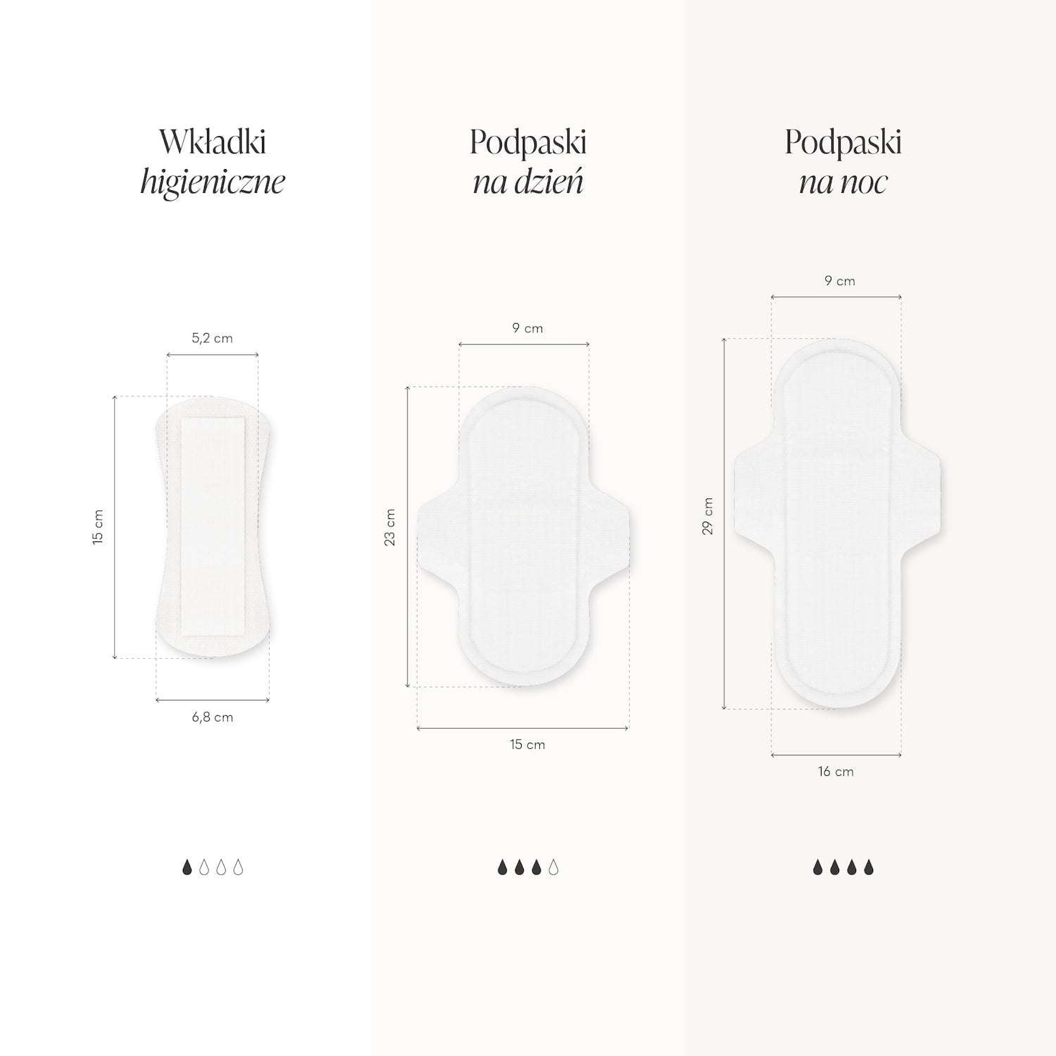 your-kaya-periodenbox-binden-tampons-intimgel-set-mini image 3