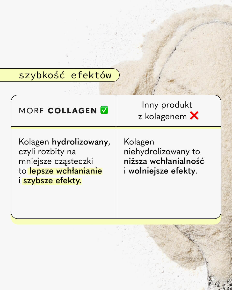 your-kaya-collagen-set-hibiskus-gesichtspflege-trocken image 7
