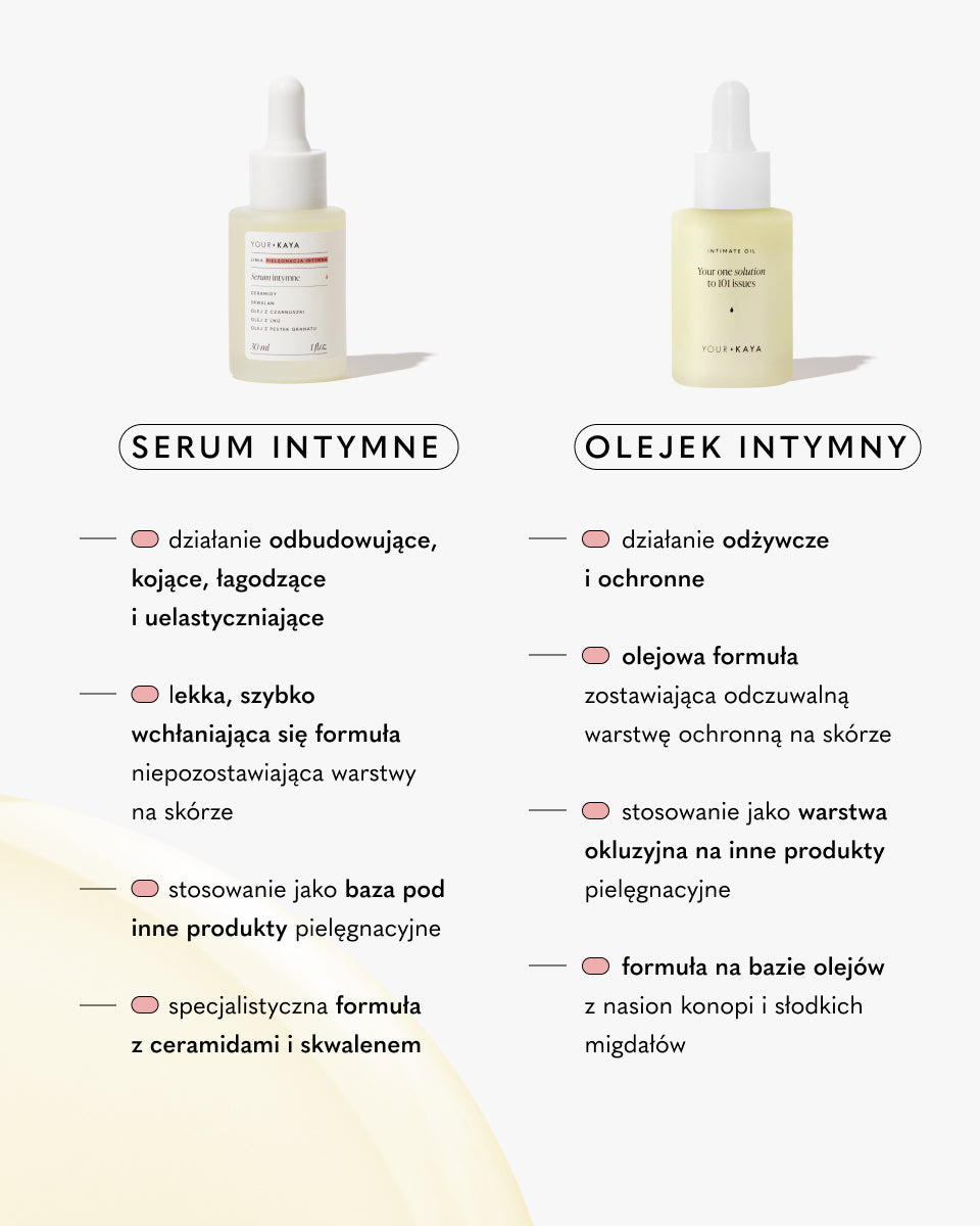 your-kaya-intim-serum-intimpflege-r-tungen-juckreiz image 2
