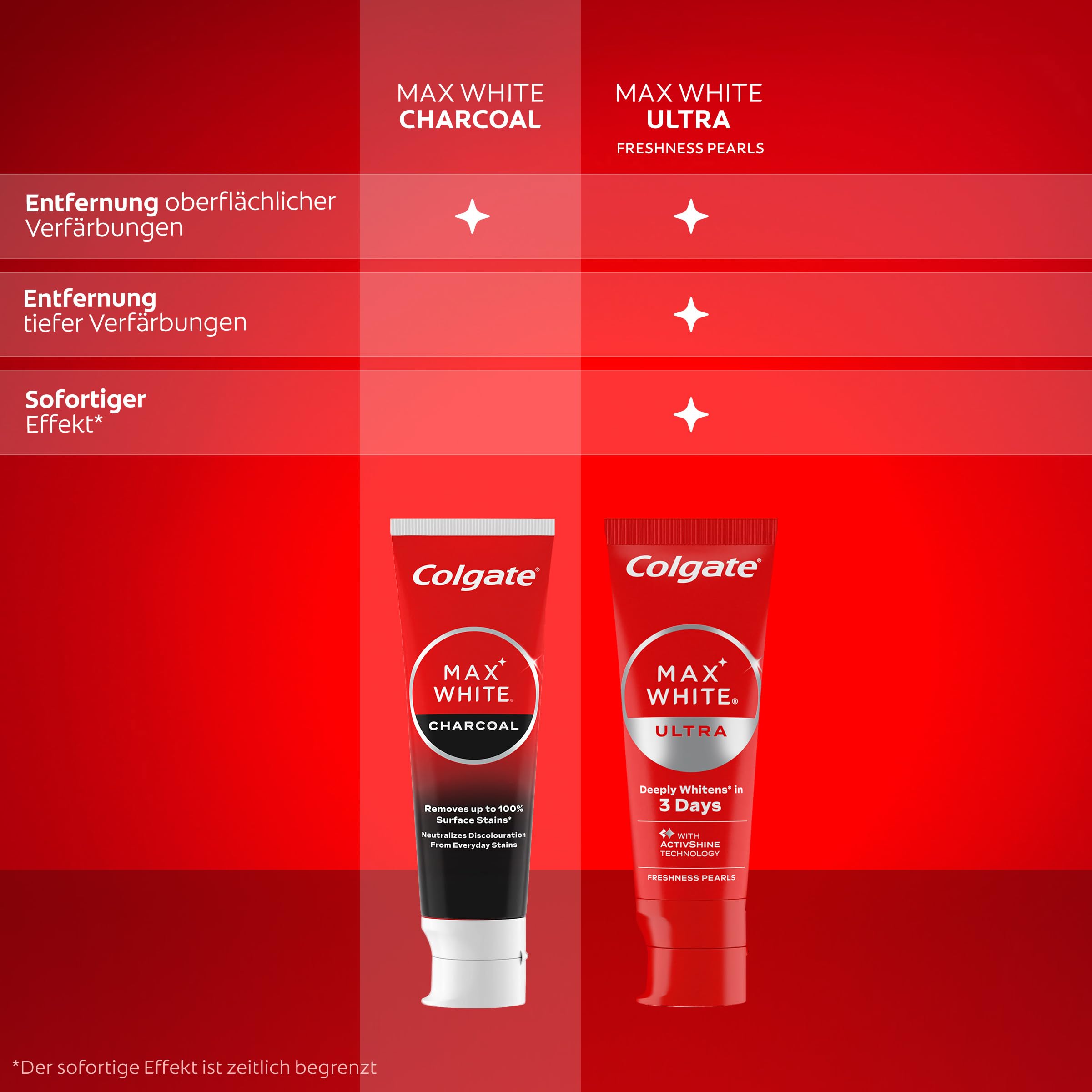 colgate-max-white-charcoal-zahnpasta-12x75ml-aktivkohle image 8