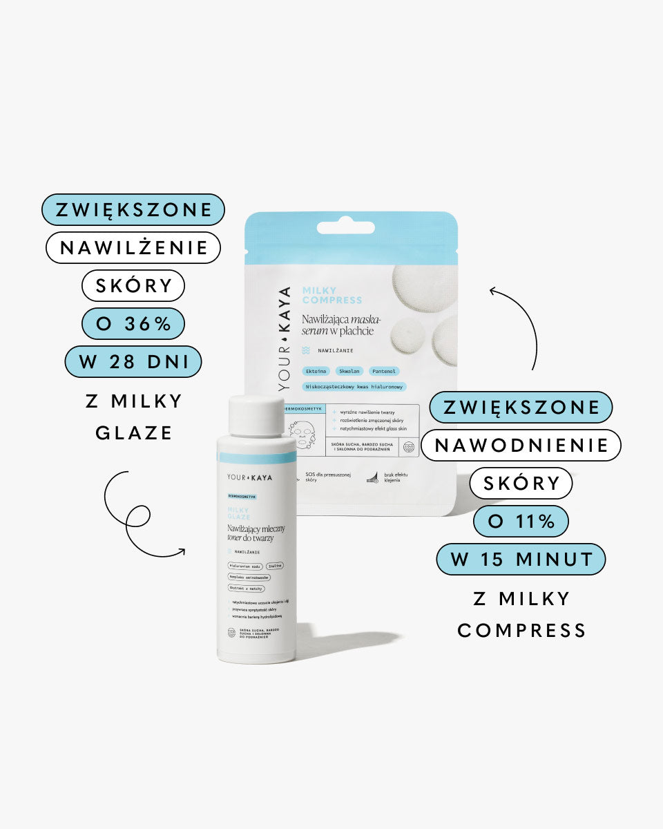 your-kaya-milky-glaze-set-gesichtstoner-tuchmaske-milch image 2
