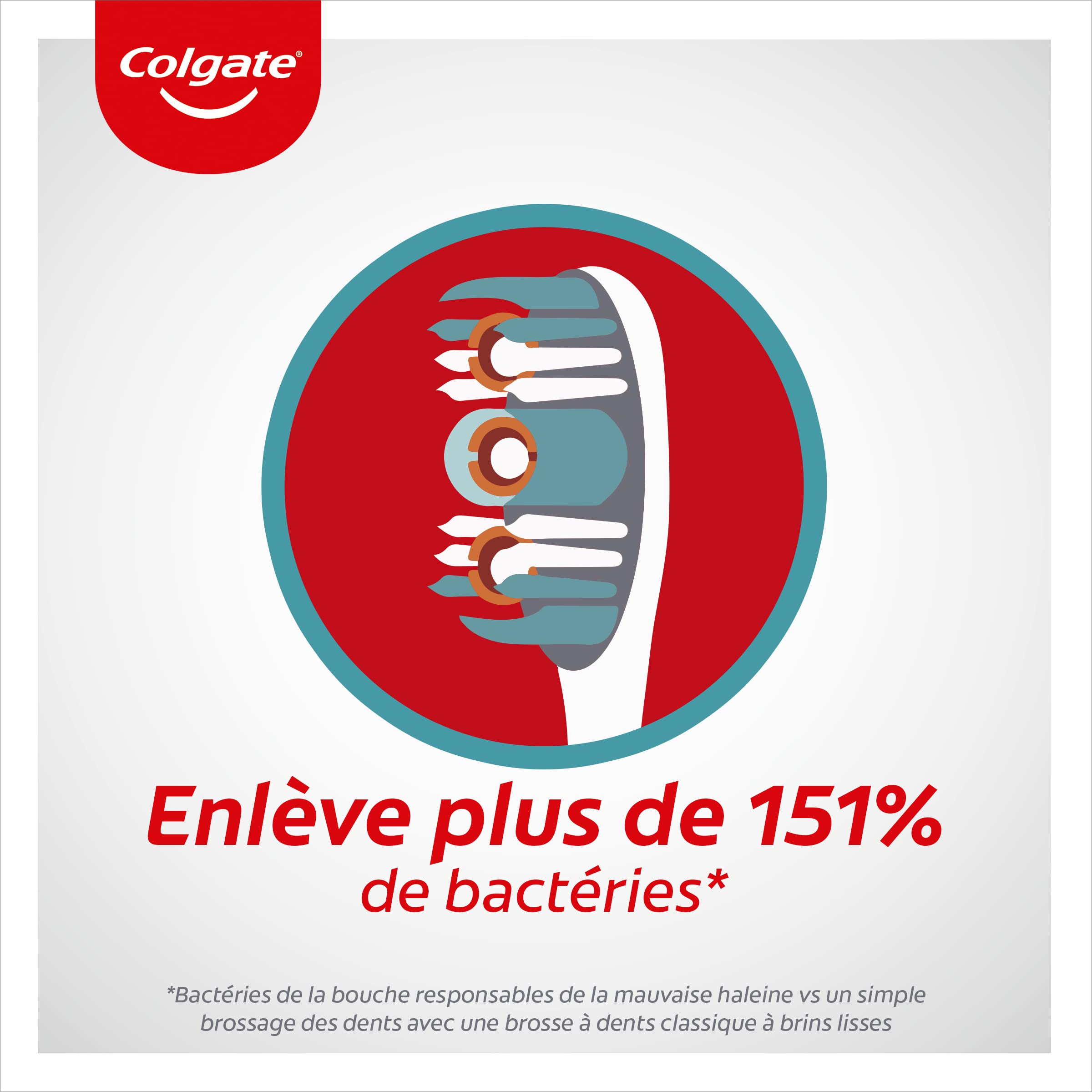colgate-360-deep-clean-zahnb-rste-medium-interdental image 3