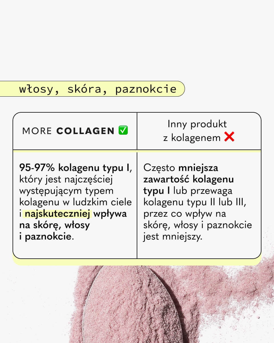 your-kaya-collagen-set-hibiskus-gesichtspflege-trocken image 8